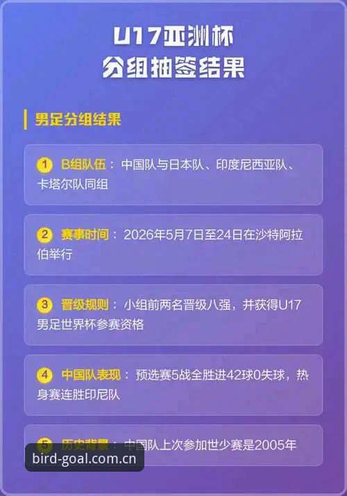 U17世界杯抽签结果详解，中国男女足分组形势分析