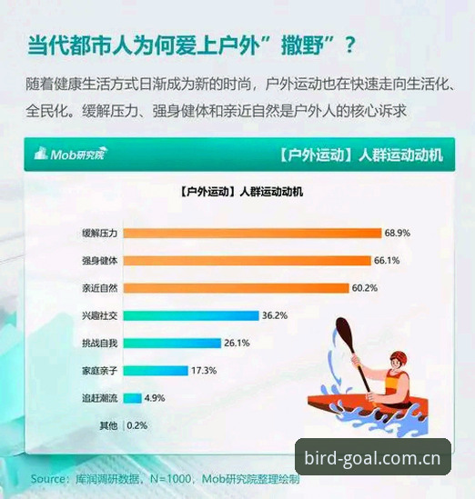 资深用户分享小鸟体育怎么样对比：从体验细节看体育平台的进化趋势