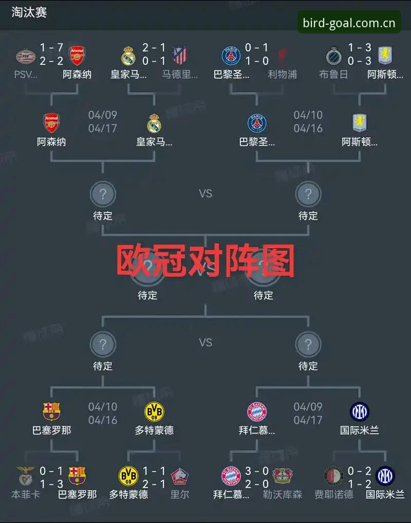 欧联杯巅峰对决 vs 30年冠军荒终结：维拉3-0弗赖堡背后的战术密码与埃梅里的封神之路
